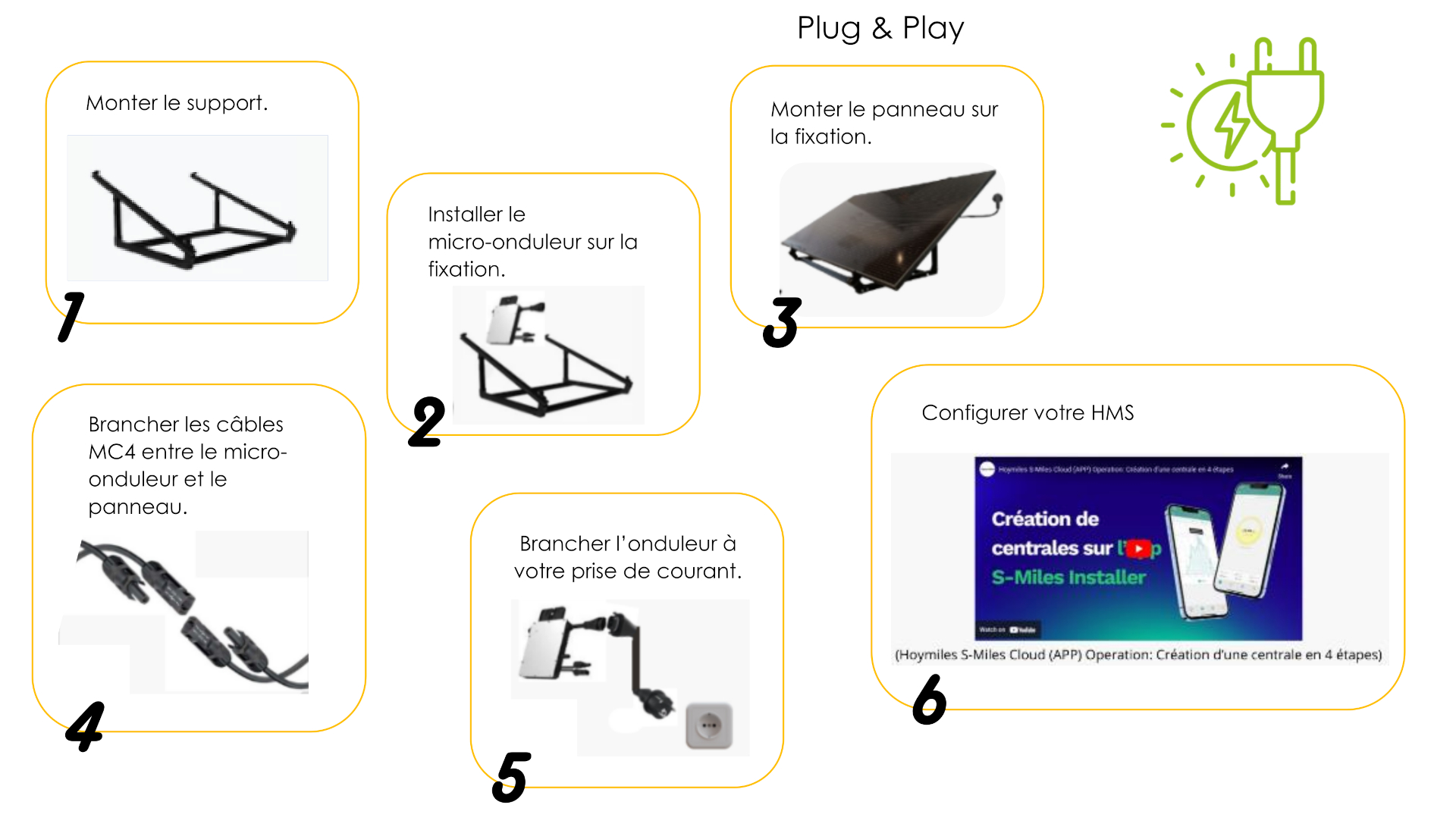 Offre Black November (Jusqu’au 31 décembre) : kit plug & play 1000 W avec batterie et panneau supplémentaire offert !